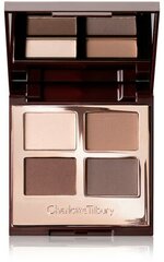 Тени Charlotte Tilbury