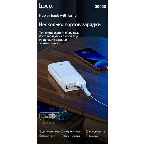 внешний аккумулятор hoco j73 power bank 30000 mah с led дисплеем лампой 279900₽