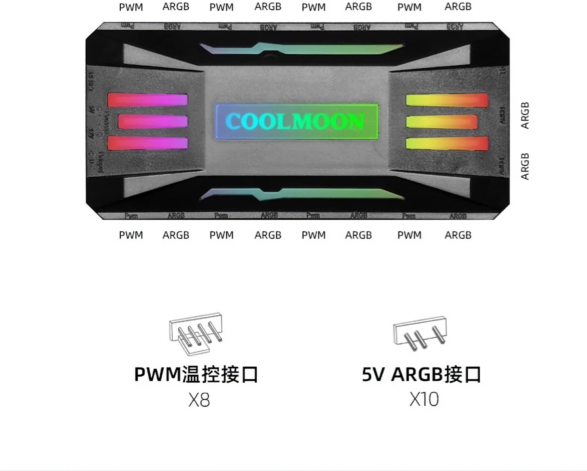 Хаб контроллер A-RGB подсветки и PWM Coolmoon с пультом дистанционного управления