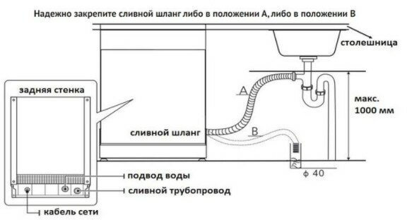 Машина посудомоечная korting kdf 60240 n - фотография № 3