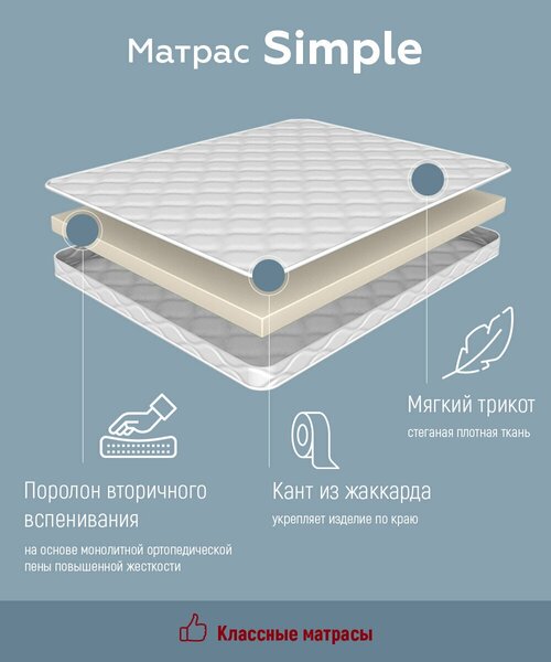 Матрас SIMPLE высота 17см для сна на диван кровать ортопедическая пена ВВ стеганный жаккард (180 / 200)