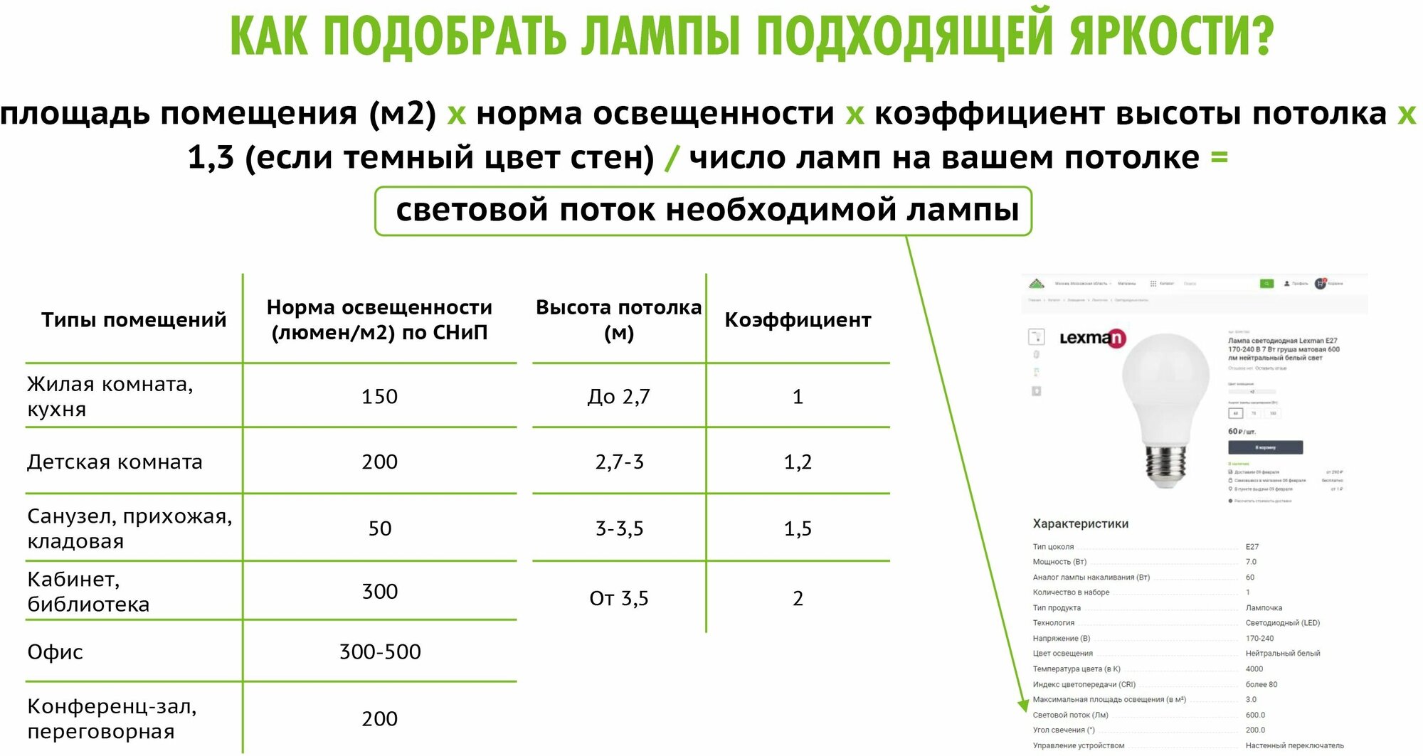 Лампа светодиодная LED GU10, 7Вт, 230В, 3000К, теплый свет