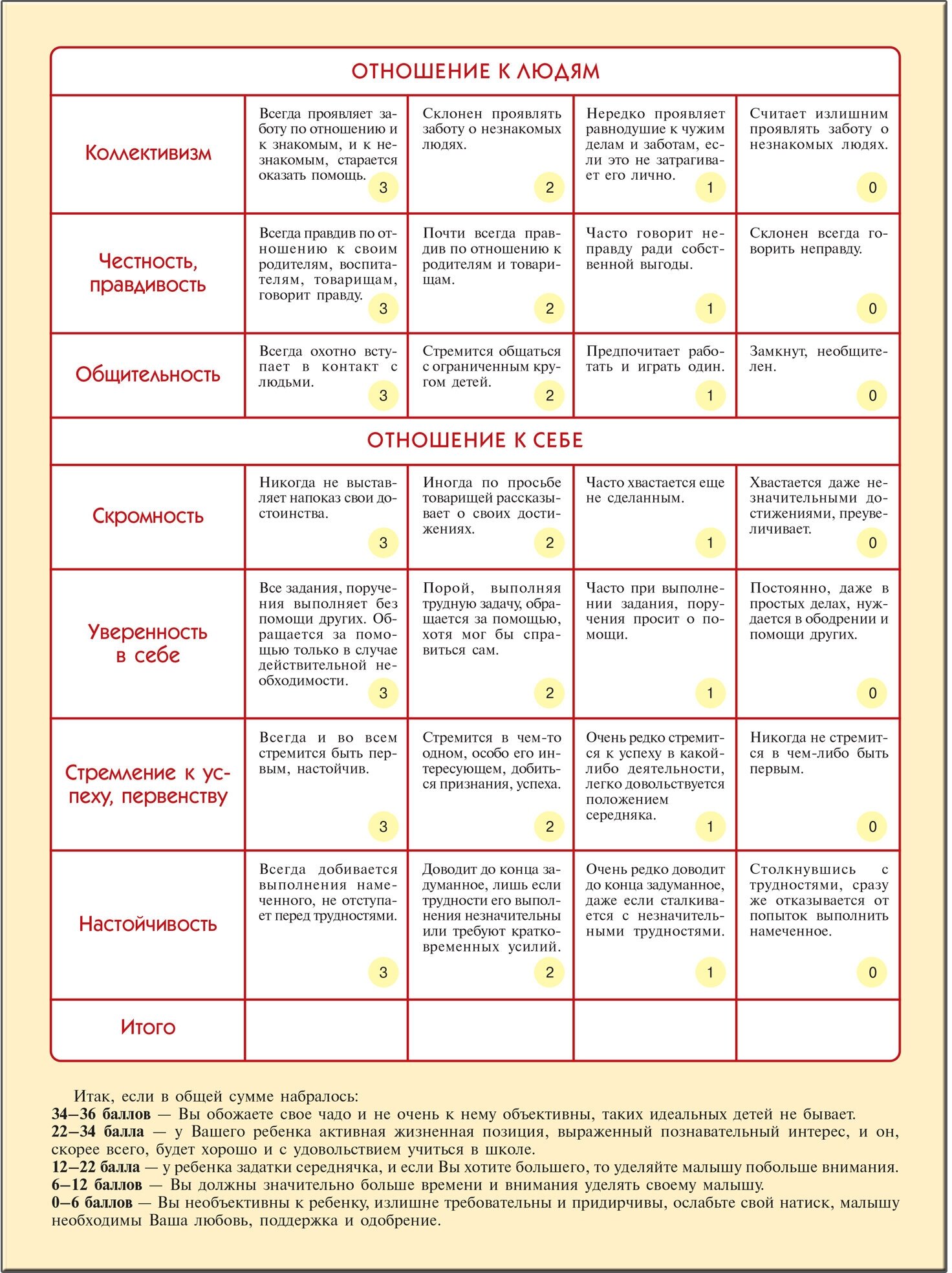 ШколаСемиГномов Развитие и обуч.детей от 6 до 7 лет Тесты д/подготовки к школе Кн.с вкладкой и дипломом (сост.Назарова А.) - фото №11