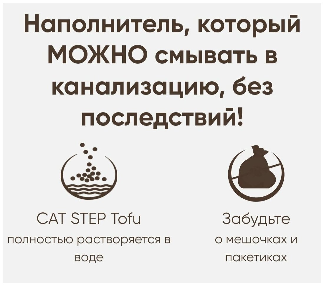 Наполнитель Cat Step Tofu Original соевый комкующийся 2,8кг 6 л - фото №3