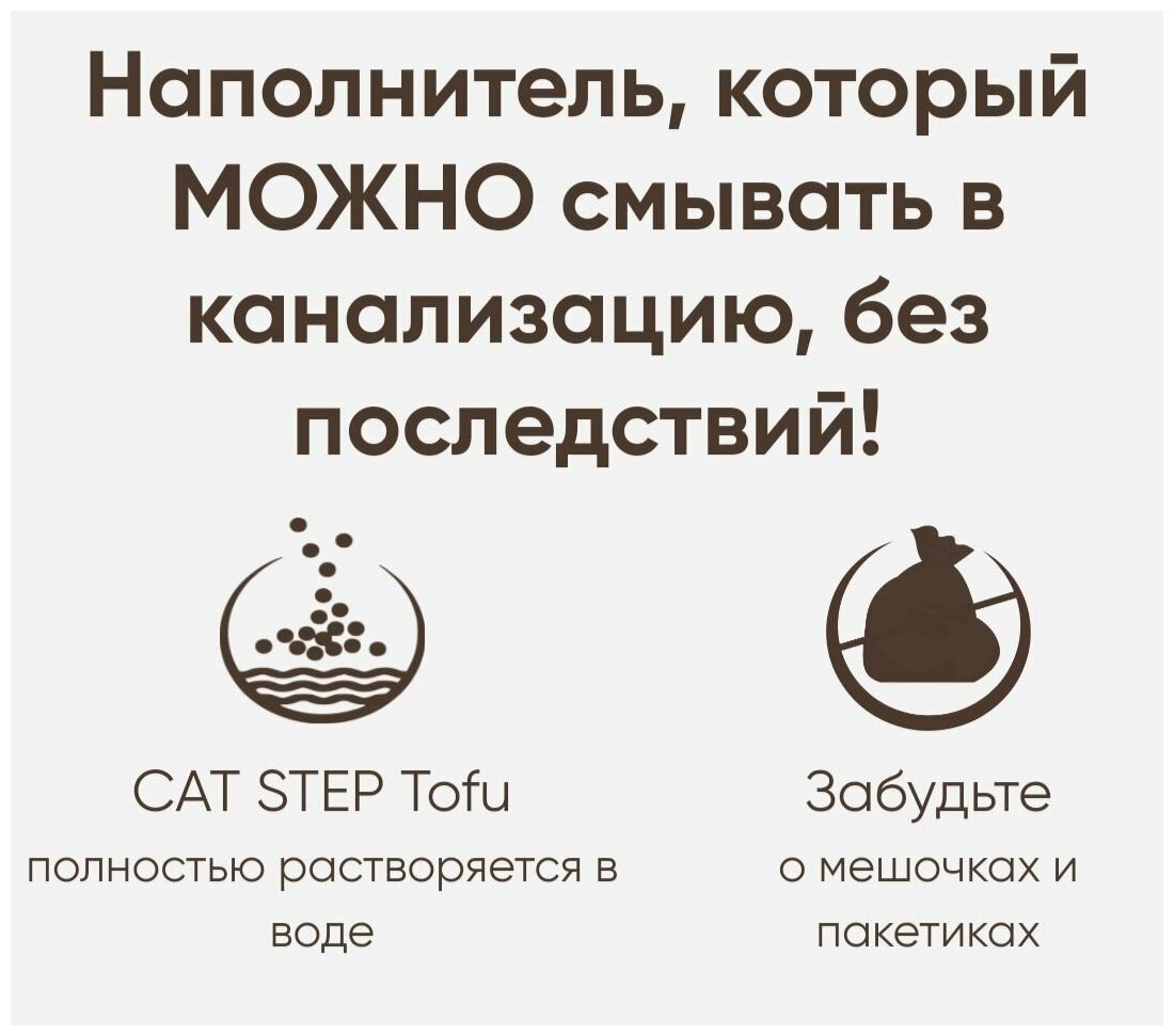 Наполнитель для кошачьих туалетов Cat Step Tofu Green Tea, растительный комкующийся, 6л