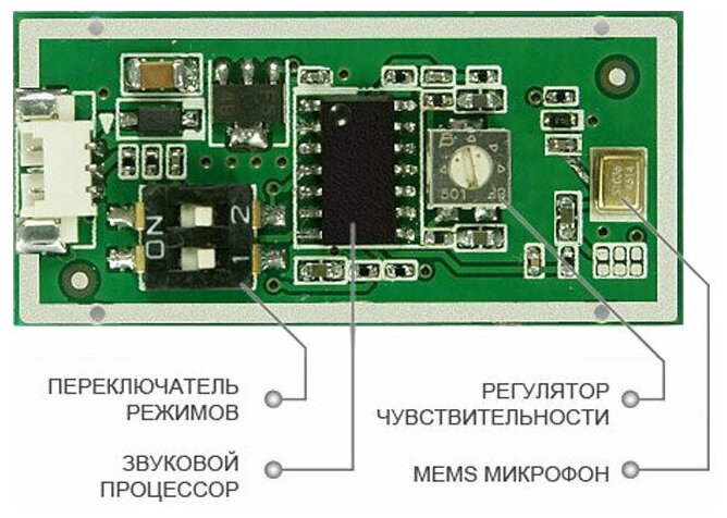 Микрофон Stelberry - фото №6