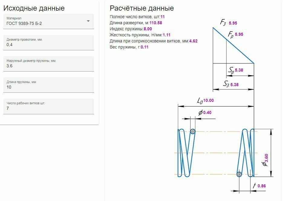 Пружина сжатия: длина L-10 ; ширина D-36; диаметр проволоки d-04; (10  в упаковке)