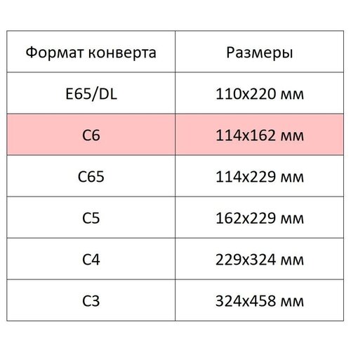 Конверт почтовый C6 Packpost Ecopost (114x162, 80г, стрип) белый, 1000шт. конверт почтовый c5 packpost ecopost 162x229 80г стрип белый прав окно 1000шт