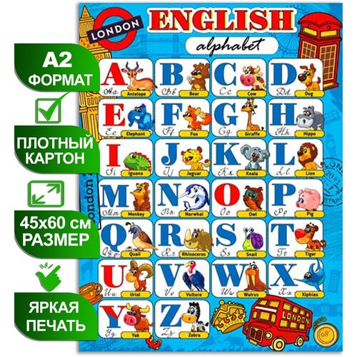 плакат детский с днем рождения фигурный с мишкой формат а2 размер 45х60 см картон Обучающий плакат Английский алфавит, формат А2, 45х60 см, картон
