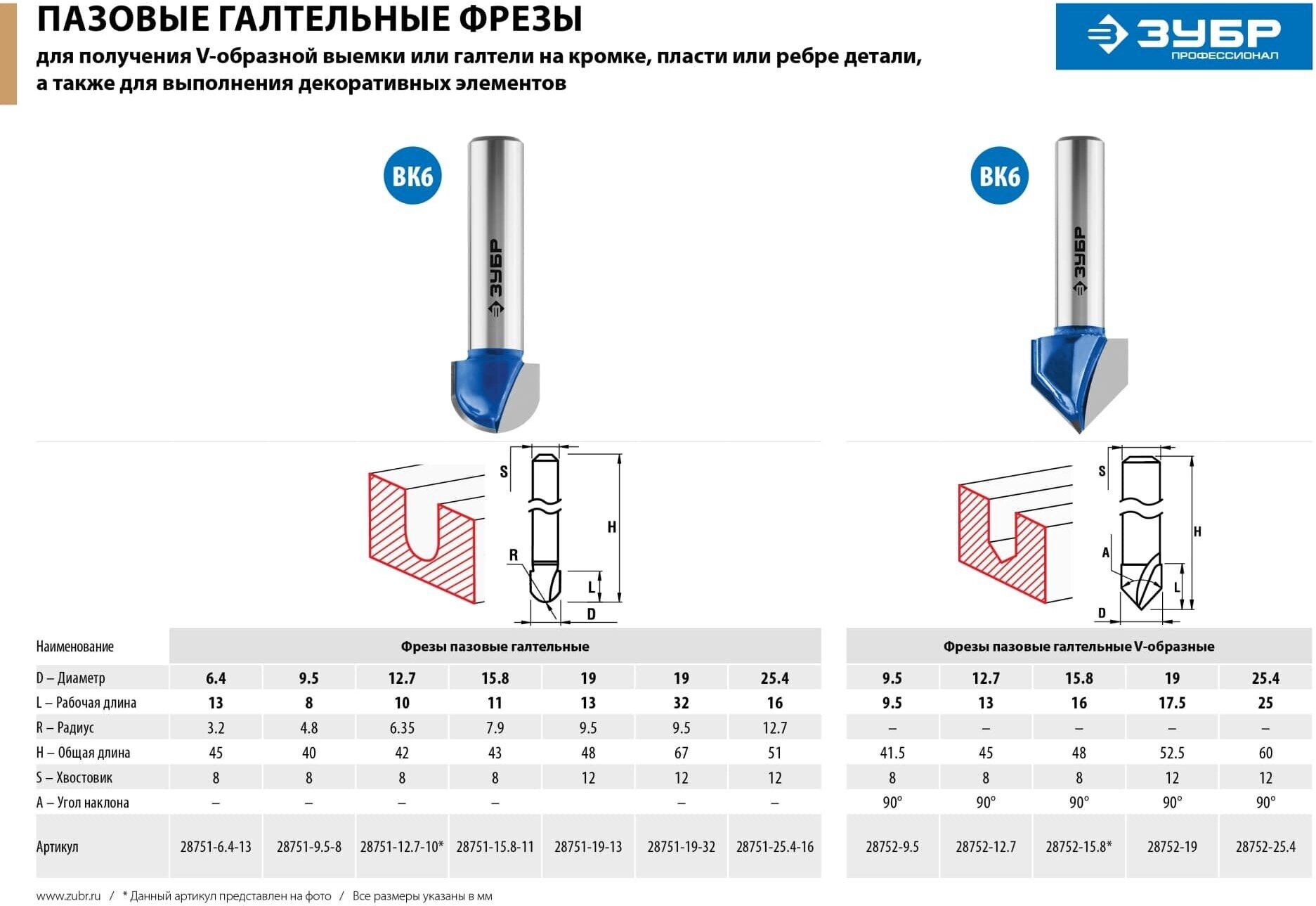 ЗУБР 12.7x13мм, угол 90°мм, фреза пазовая галтельная V-образная - фотография № 7
