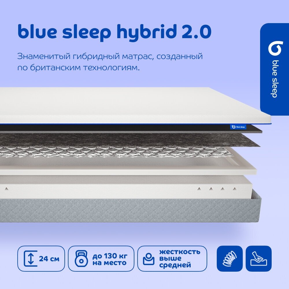 Матрас 180х200 пружинный на кровать анатомический Blue Sleep Hybrid 2.0
