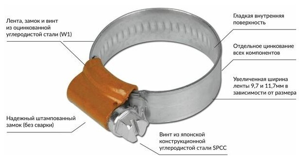 Хомуты 32-44/11,7 мм, червячные, усиленные, W1 (оцинк.), комплект 2 шт. (AHC-SK-14) - фотография № 7