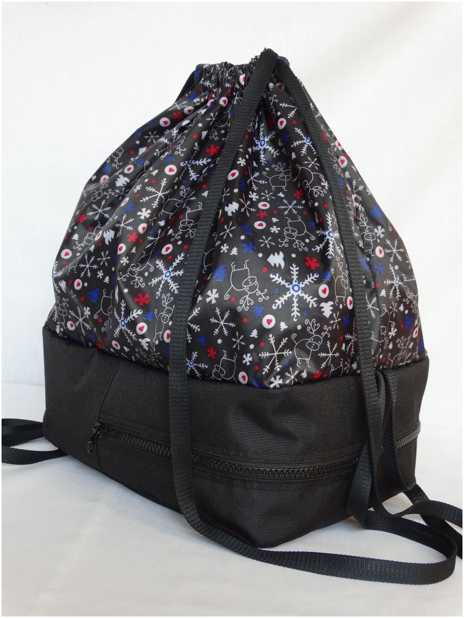 фото Сумка/Удобные вещи