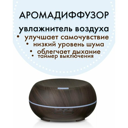 Увлажнитель воздуха Ароматический диффузор ультразвуковой для йоги 250000₽