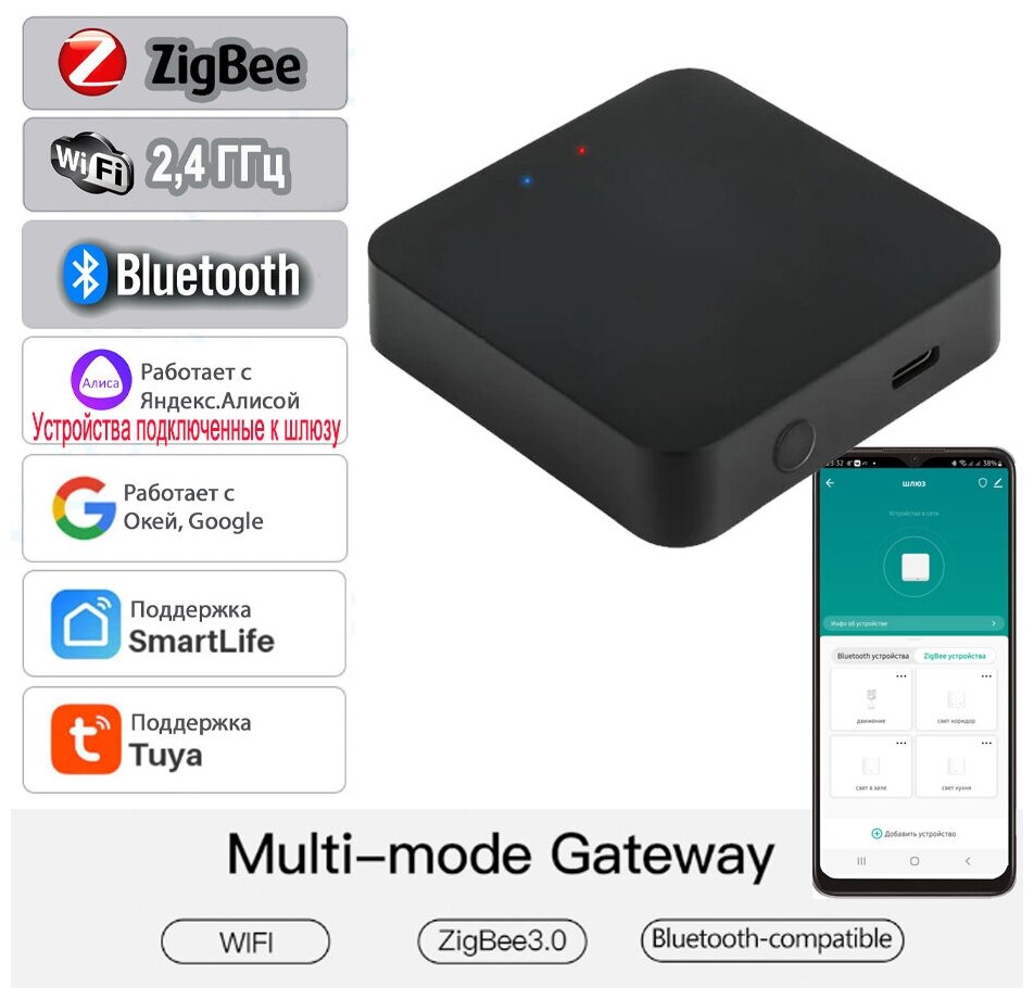 Hub Шлюз для умного дома ZigBee+Bluetooth, центр управления Tuya / многорежимный хаб для умного дома Zigbee