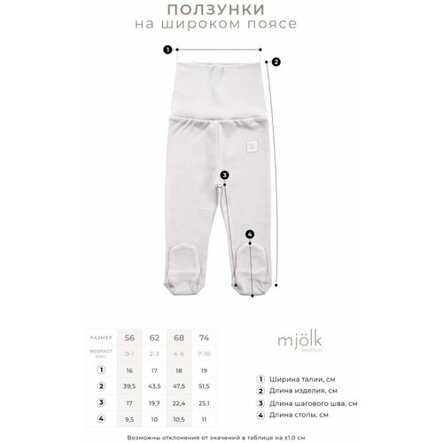 Ползунки Mjolk, размер 68, экрю, зеленый