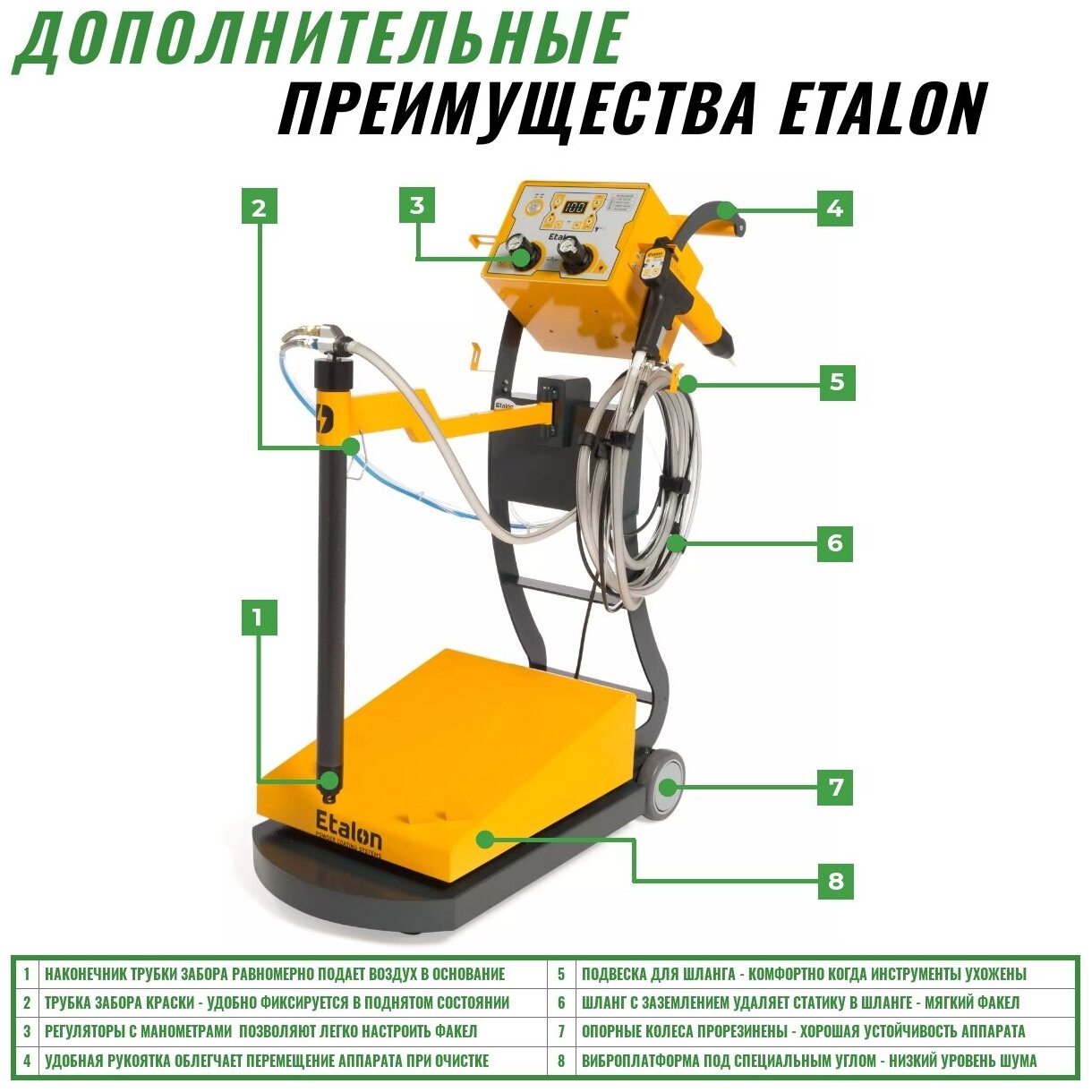 Ручная установка нанесения порошковой краски Etalon В400 с вибростолом - фотография № 3