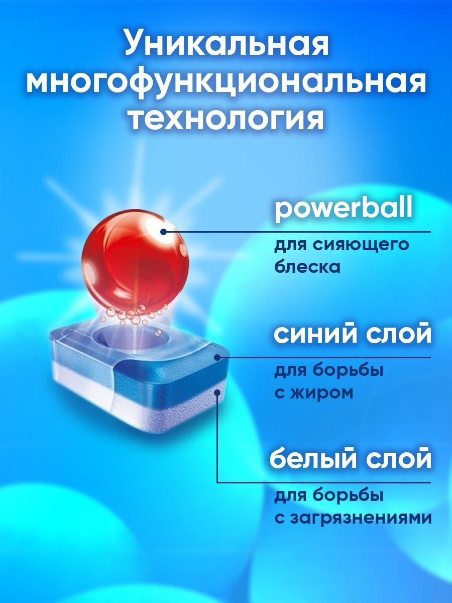 Таблетки для посудомоечной машины Finish Power All in 1