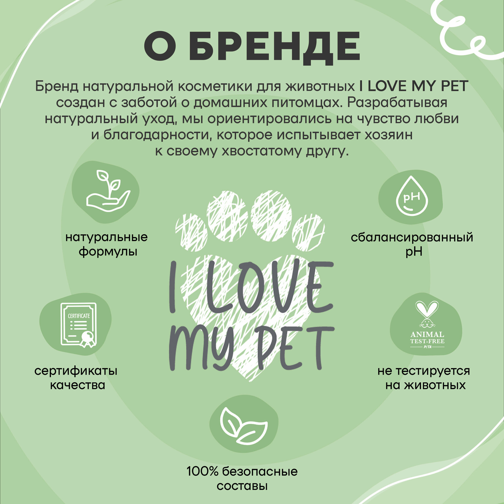 I LOVE MY PET Шампунь для собак и щенков с пантенолом и аллантоином с ароматом арбуза, 250 мл