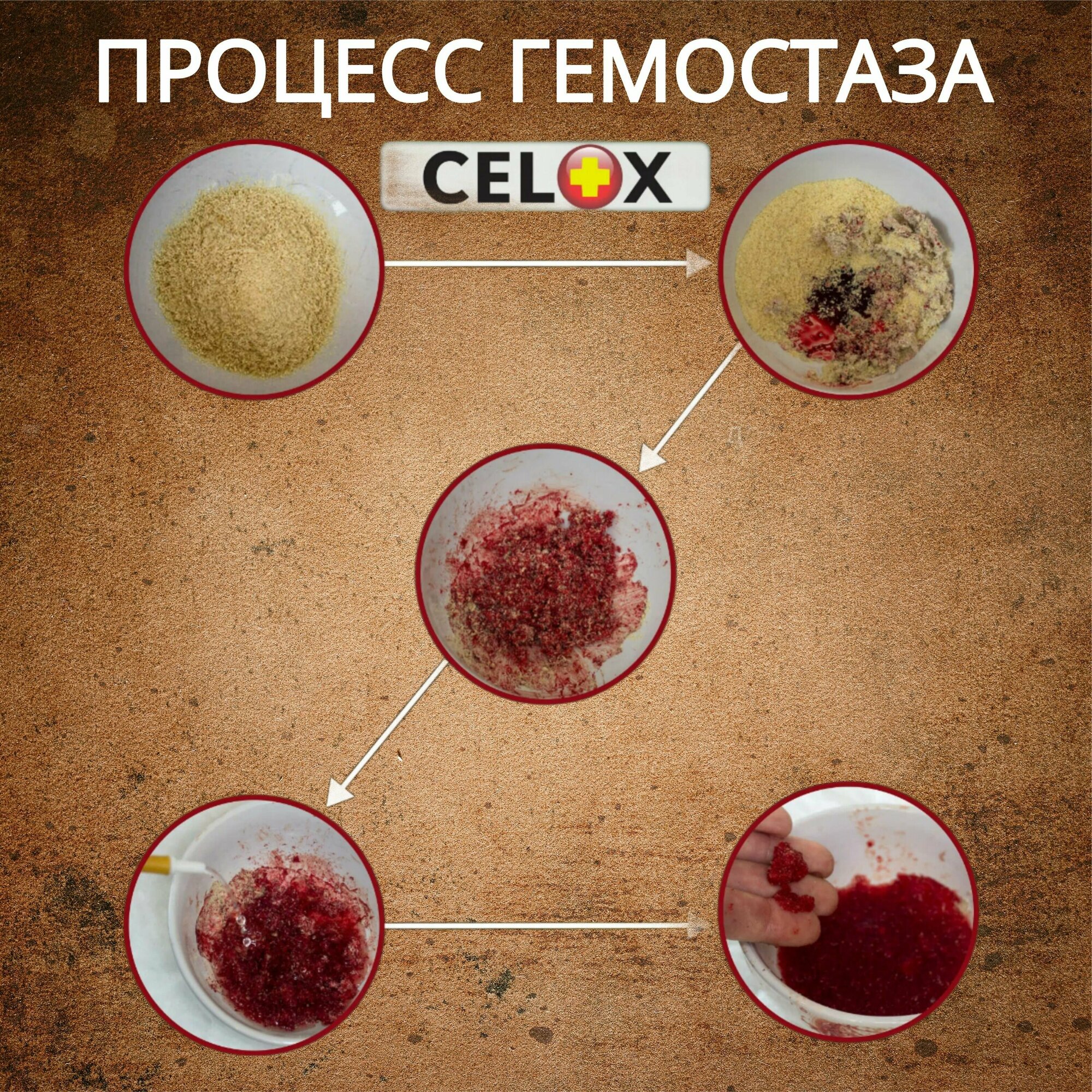 Изображение Celox аппликатор средство для остановки крови гемостатик // Селокс гемостатик срок годности 2027