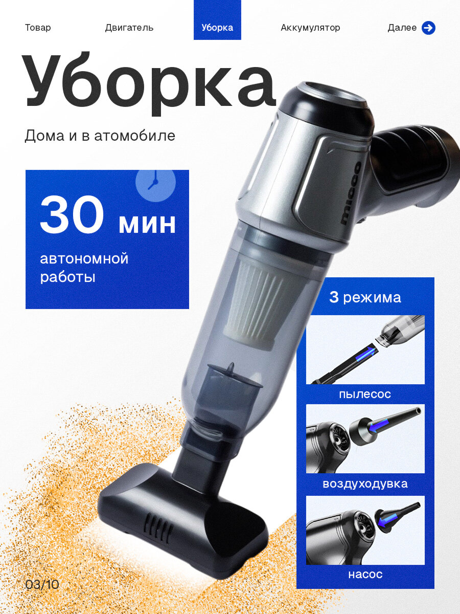 Пылесос MICCO, для автомобиля, ручной, беспроводной, сухой, 120Вт — фото 1
