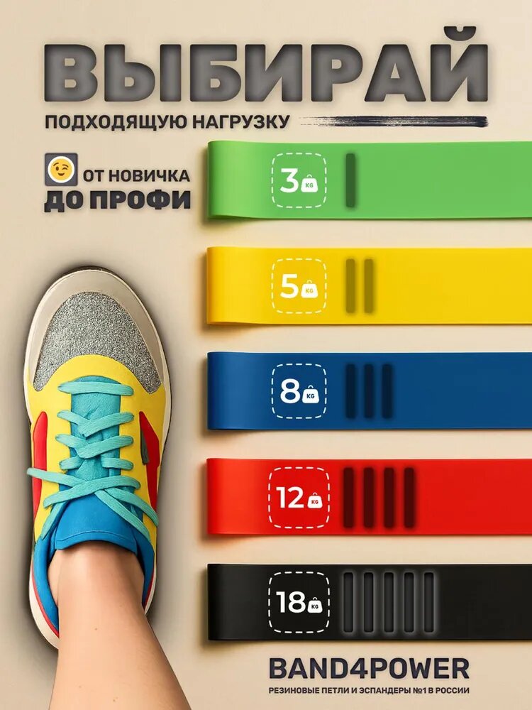 Фитнес-резинки для ног и ягодиц BAND4POWER 5шт, латексные резинки, для разных групп мышц, фитнес ленты — фото 1