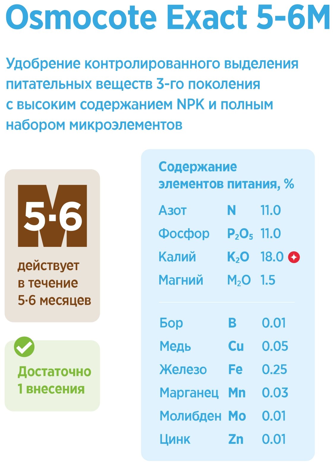 Osmocote (Осмокот) Exact High K 5-6 м 1 кг - фотография № 2