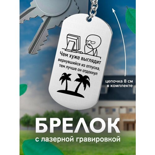 фото Брелок на ключи чем хуже выглядит вернувшийся из отпуска подарок со смыслом