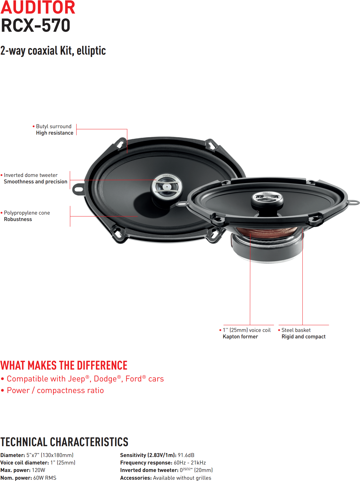 Автоакустика Focal Auditor RCX-570 - фото №9