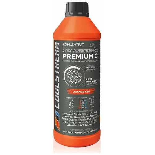 Концентрат антифриза CoolStream Premium C 1.7 кг CS-010114-C