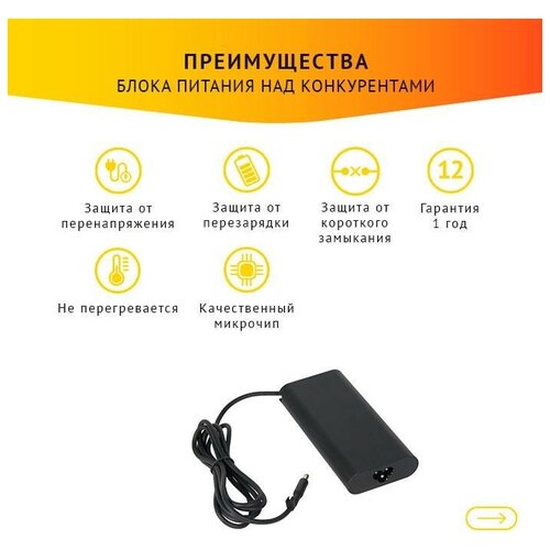 Блок питания БП для ноутбука Dell 19.5V, 6.67A, 130W 4.5x3.0 с кабелем