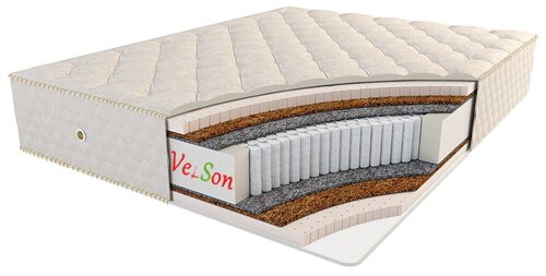 Velson Kloe-multi, 80x200 см, пружинный