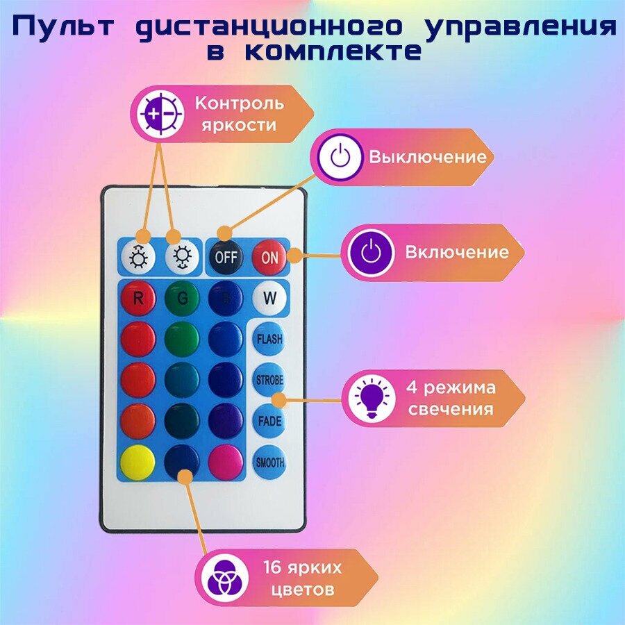 Светодиодная RGB лента, клейкая лента (RGB), 16 цветов, 5м - фотография № 2