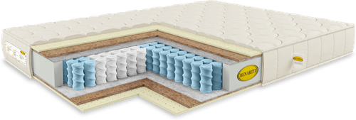 Матрас Benartti Prime Mini TFK пружинный 120x190 см