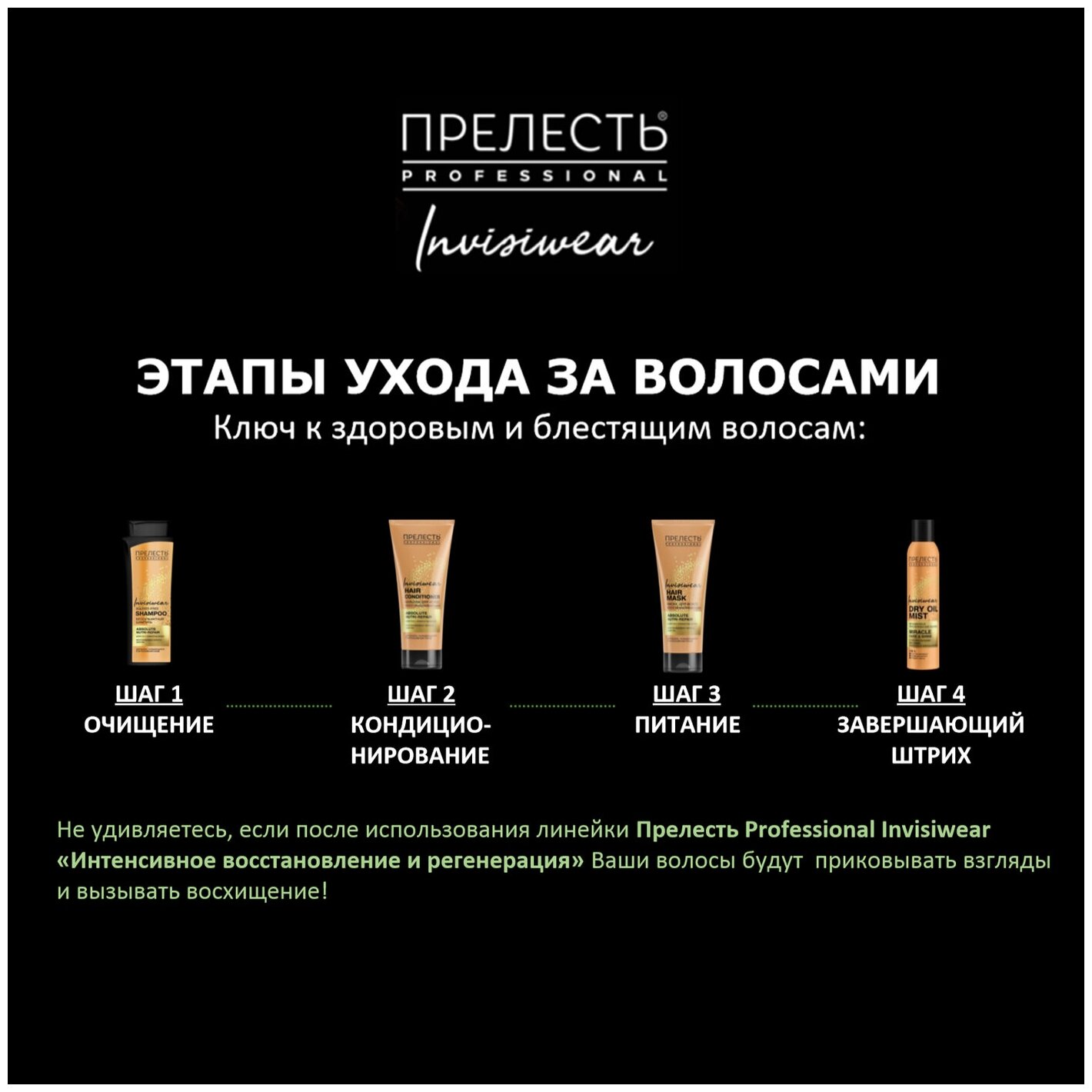 Масло сухое для волос Прелесть Professional Invisiwear Невесомое для блеска и питания волос 200мл Аэрозоль Новомосковск - фото №6