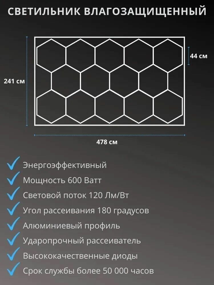 Комплект модульное светодиодное освещение соты в детейлинг / светильник в гараж/ сервис/ СТО - фотография № 4