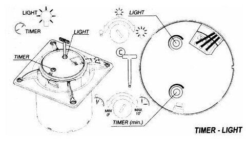 Вентилятор Cata E-100 G Light - фото №4