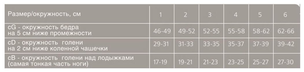 Колготки Ergoforma EU 102 противоварикозные, профилактические, размер: 2, бронза