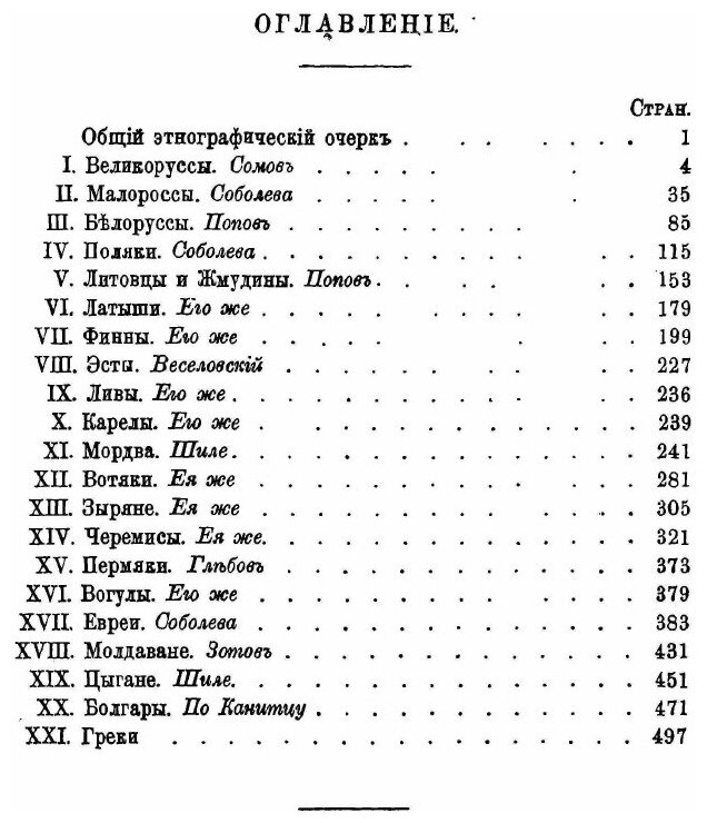 Народы России. Этнографические очерки