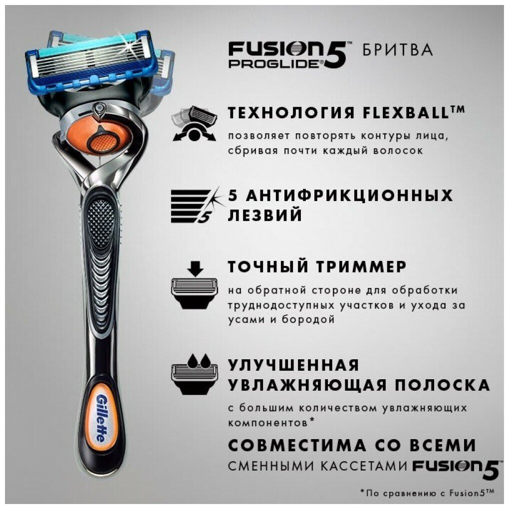 Подарочный набор мужской Gillette Proglide бритва с 1 кассетой + 2 касс. + чехол в косметичке - фотография № 13