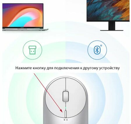 Беспроводная компьютерная мышь Xiaomi Mi Portable Mouse 2 (BXSBMW02) (silver) — фото 1