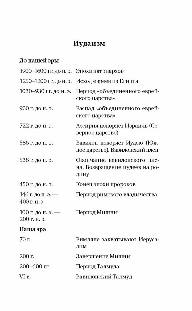 Истинная вера, правильный секс. Сексуальность в иудаизме, христианстве и исламе - фото №13