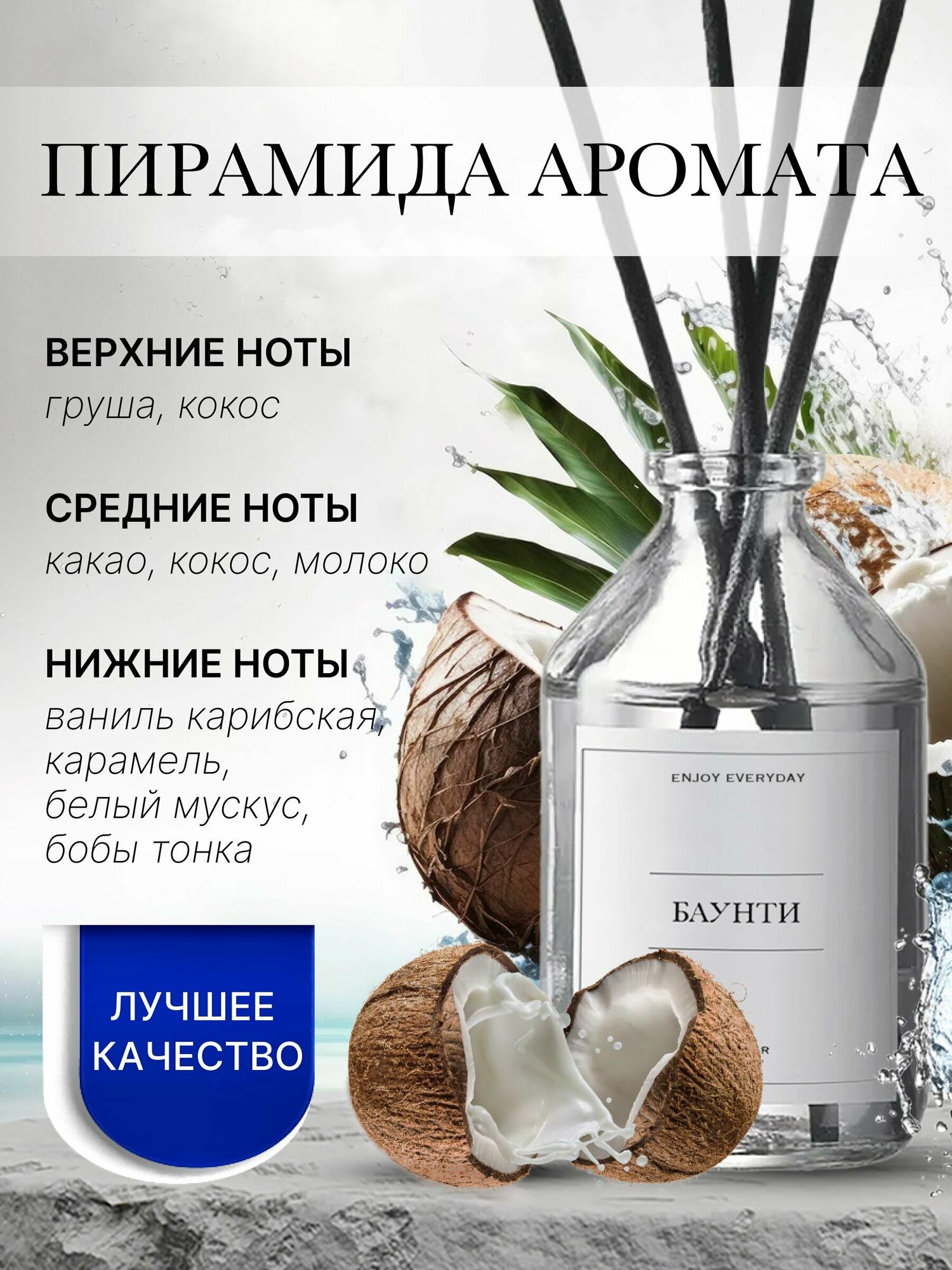 Набор ароматических диффузоров Манго и Баунти / ароматизатор для дома с палочками 2 шт — фото 1