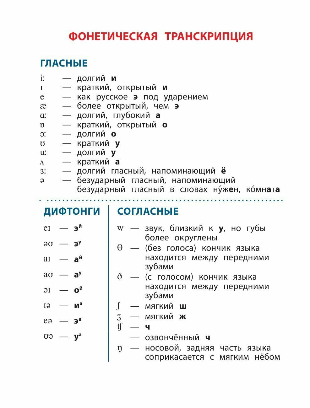 Англо-русский русско-английский словарь для младших школьников. 1-4 классы - фото №7