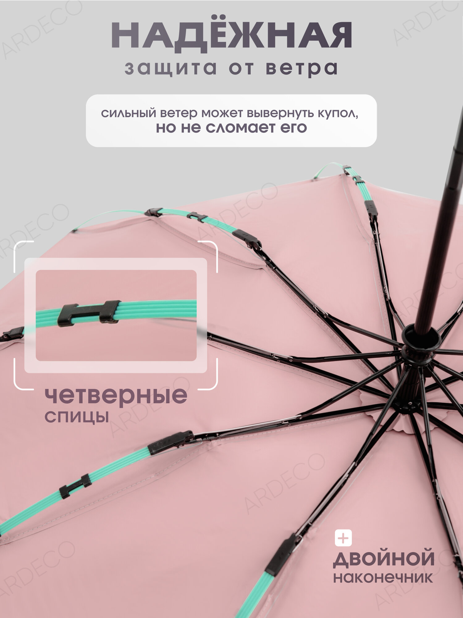 Зонт ACSORI, голубой — фото 1