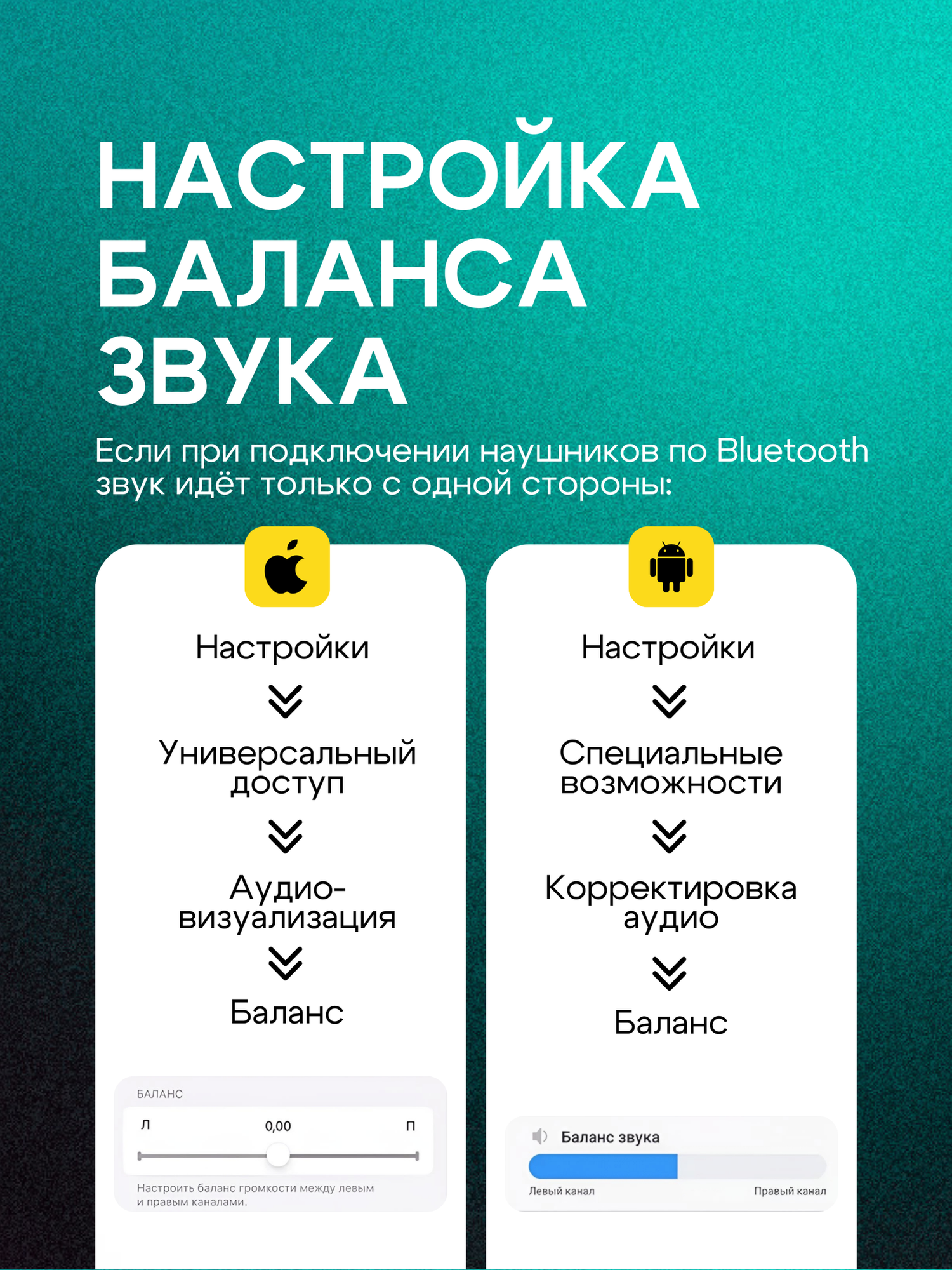 Наушники hoco EW72, Bluetooth 5.4, ANC, с сенсорным дисплеем, белые — фото 1