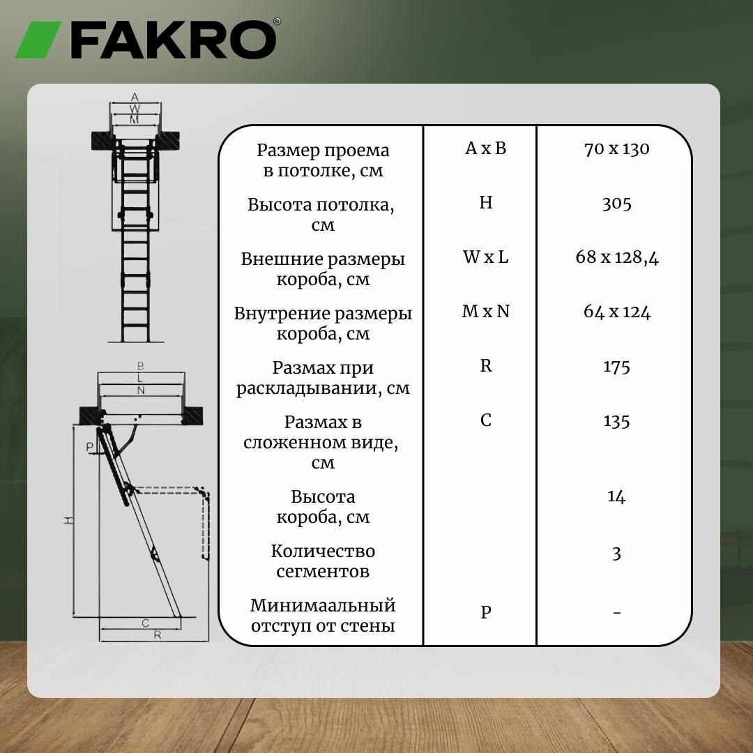 Лестница FAKRO LWS 70*130*305 (утепленная, крышка 36 мм) — фото 1