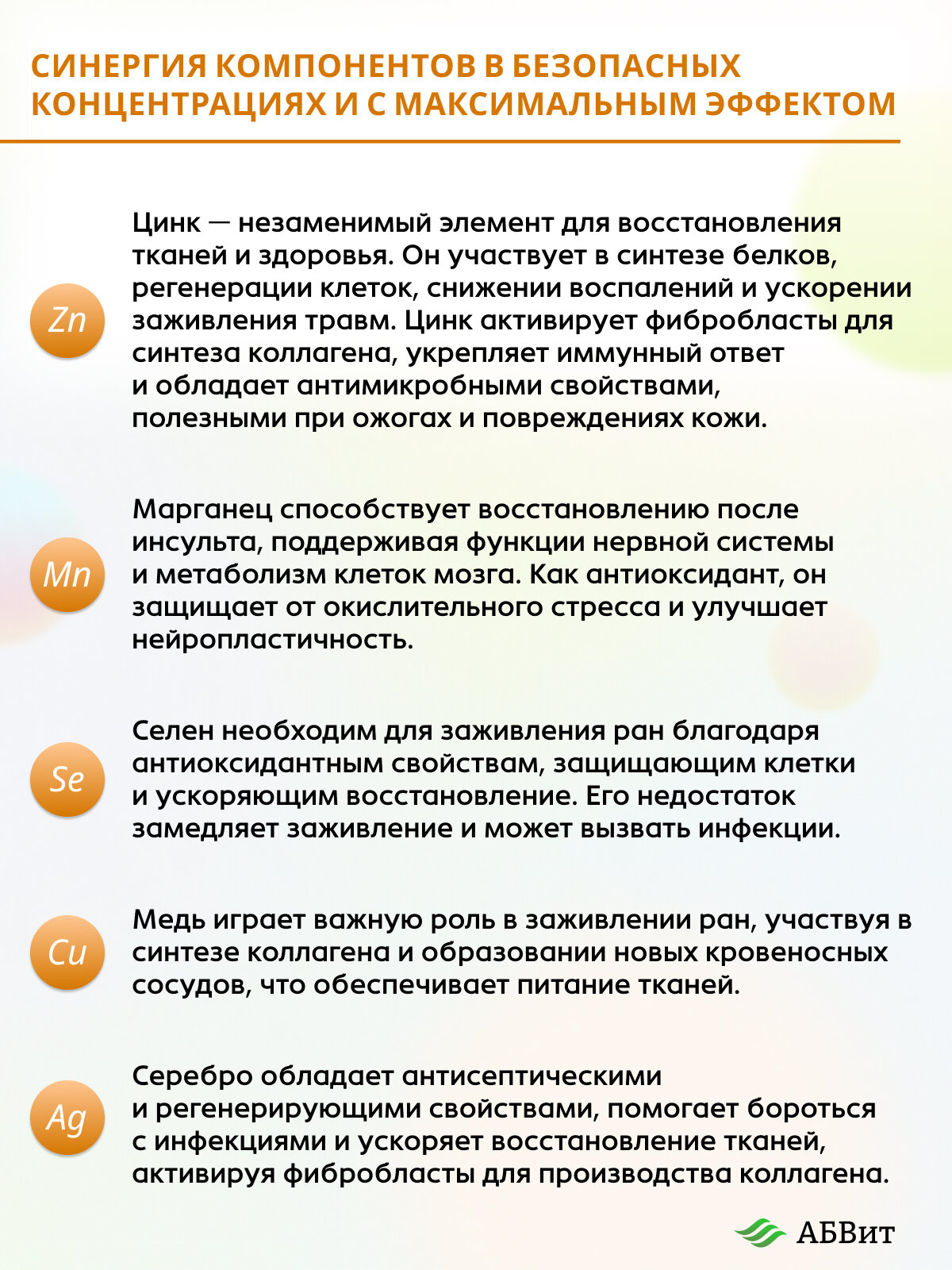 Ранозаживляющие Препараты Заживление ран, витамины против загноения, средство для заживления порезов, ожогов