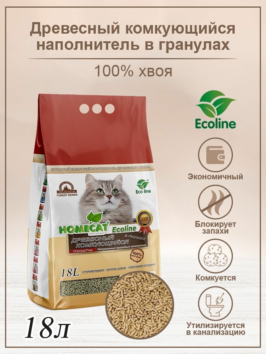 HOMECAT Ecoline 18 л древесный комкующийся наполнитель в гранулах для кошачьих туалетов