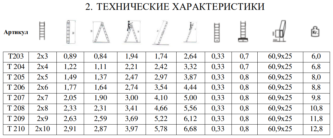 Лестница трансформер Alumet T204 - фотография № 4